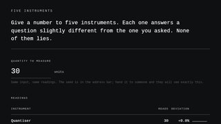 004 Five Instruments, five readings of one number
